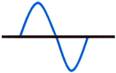 Frequenz-Symbol Hz